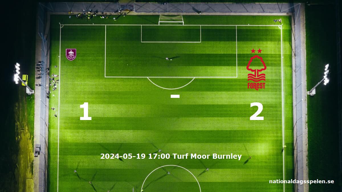 Burnley mot Nottingham Forest tidslinje och laguppställning